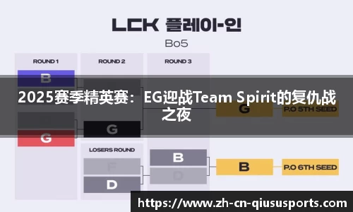 2025赛季精英赛：EG迎战Team Spirit的复仇战之夜